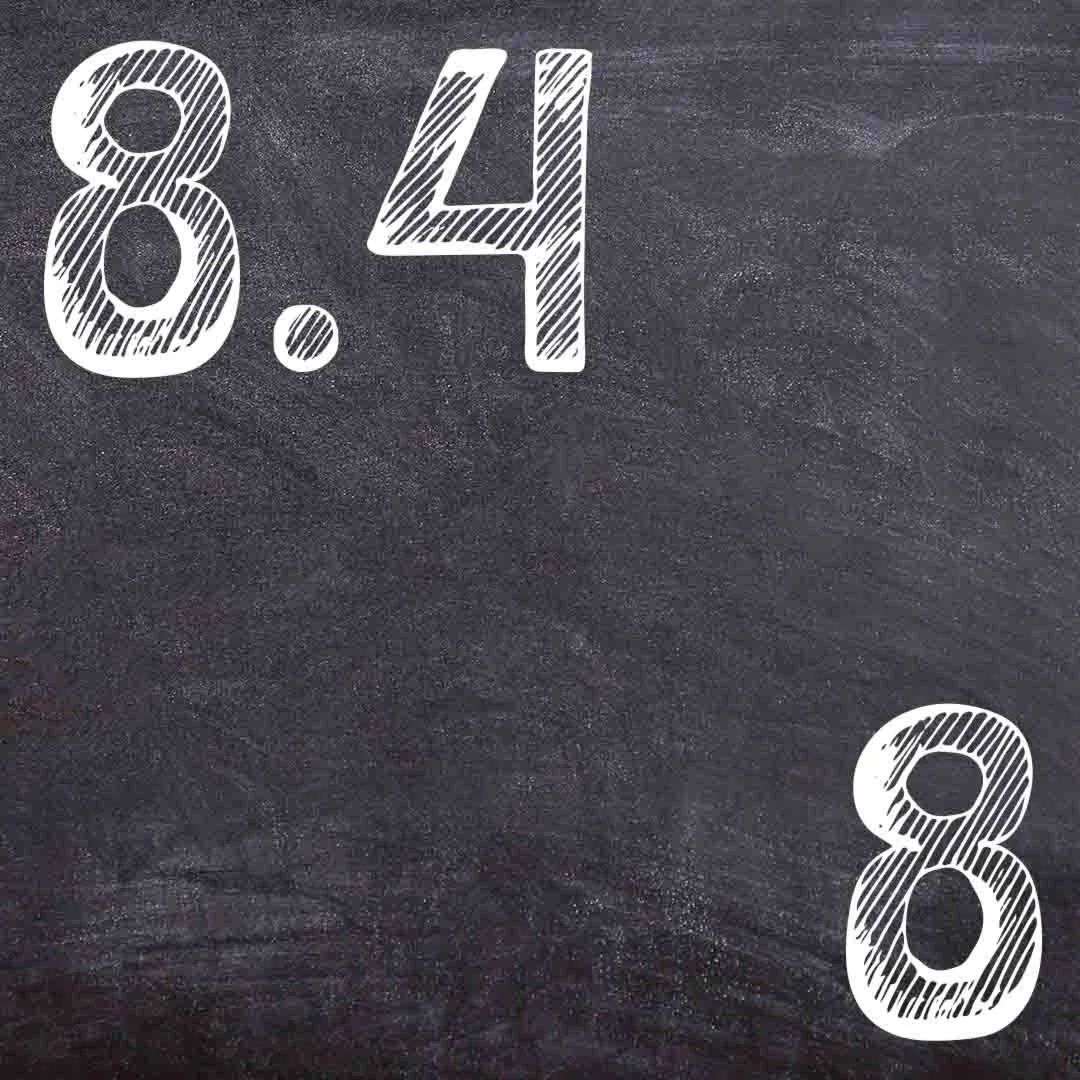 ИДЗ Рябушко 84 Вариант 8
