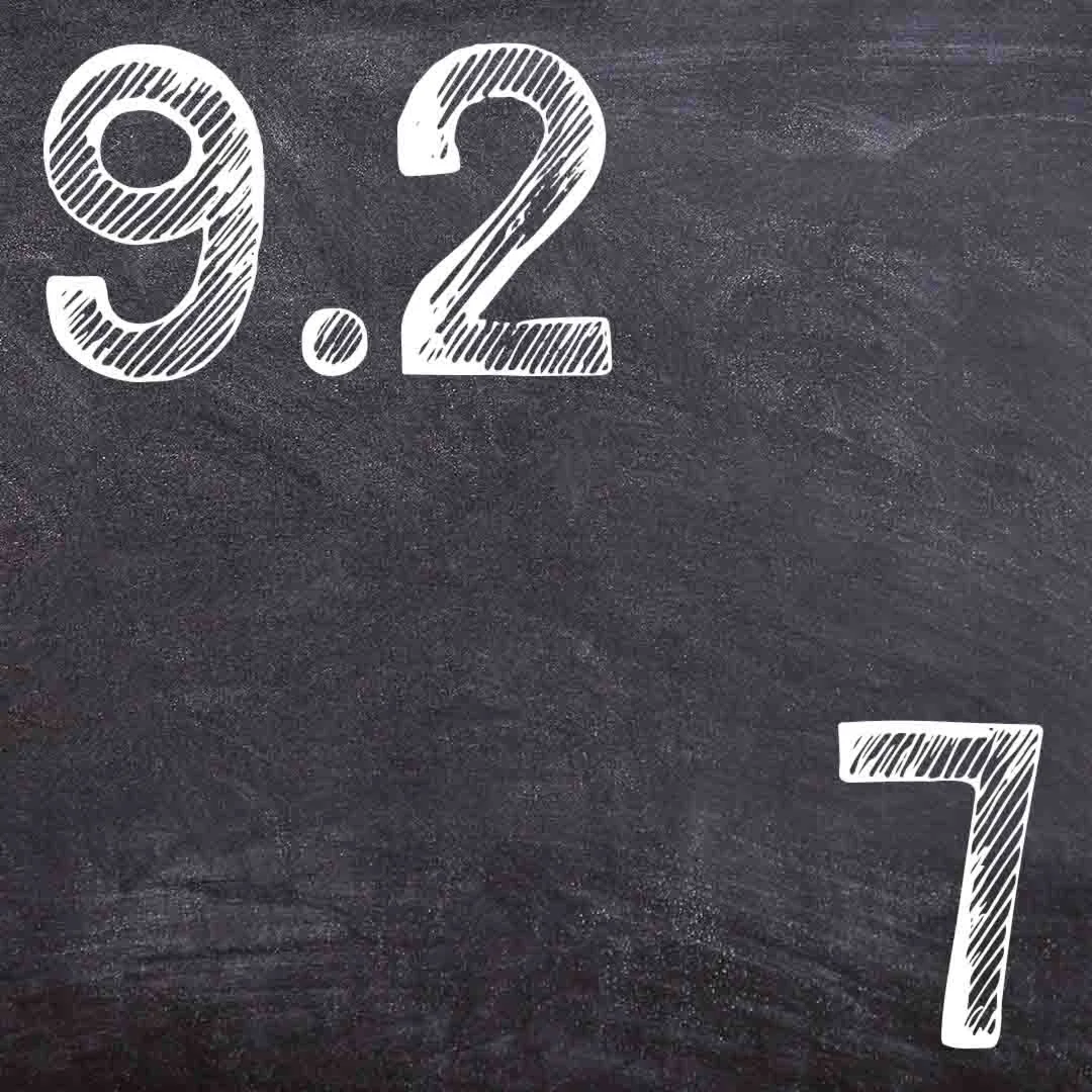 ИДЗ Рябушко 92 Вариант 7