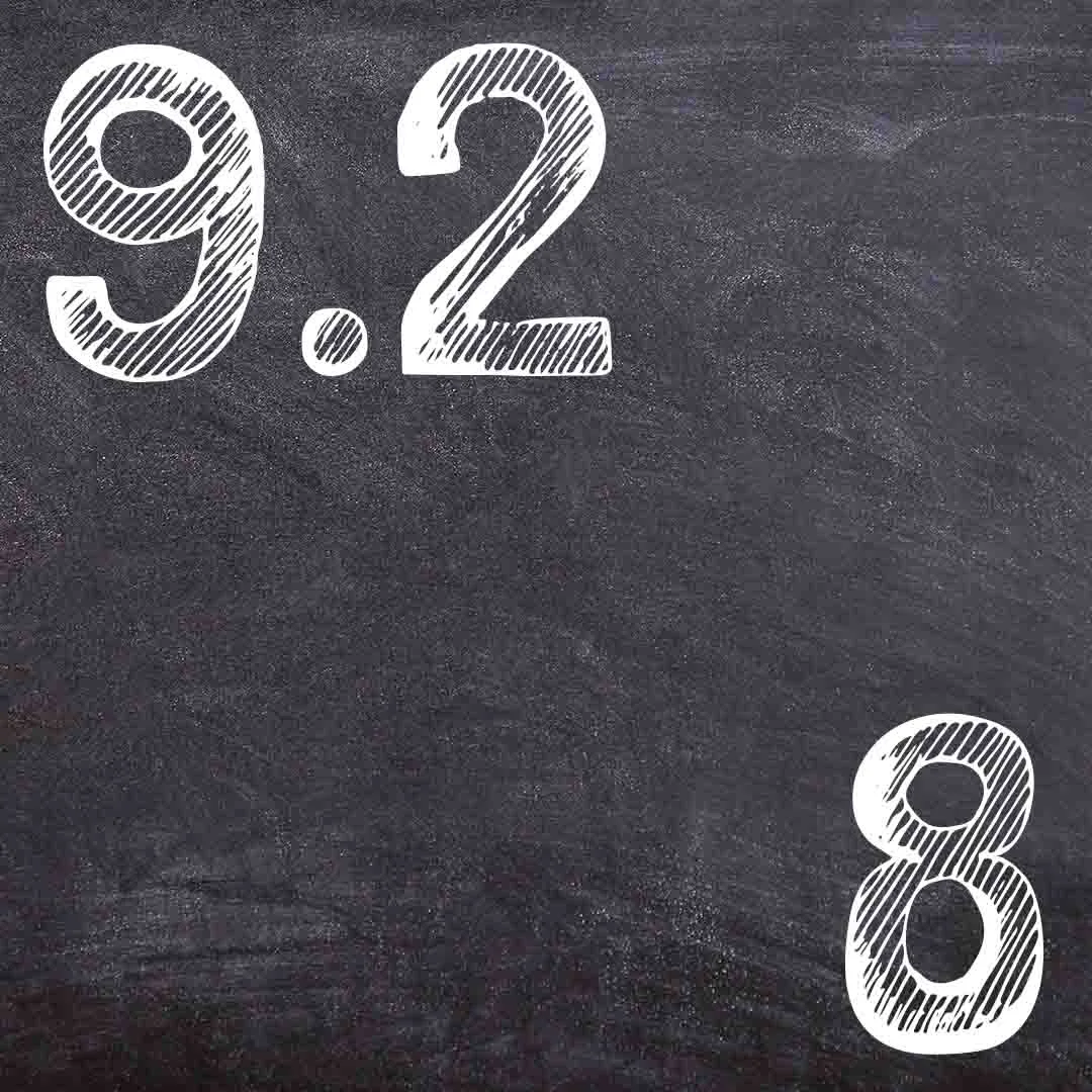 ИДЗ Рябушко 92 Вариант 8