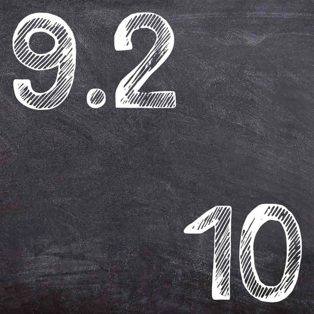 ИДЗ Рябушко 92 Вариант 10