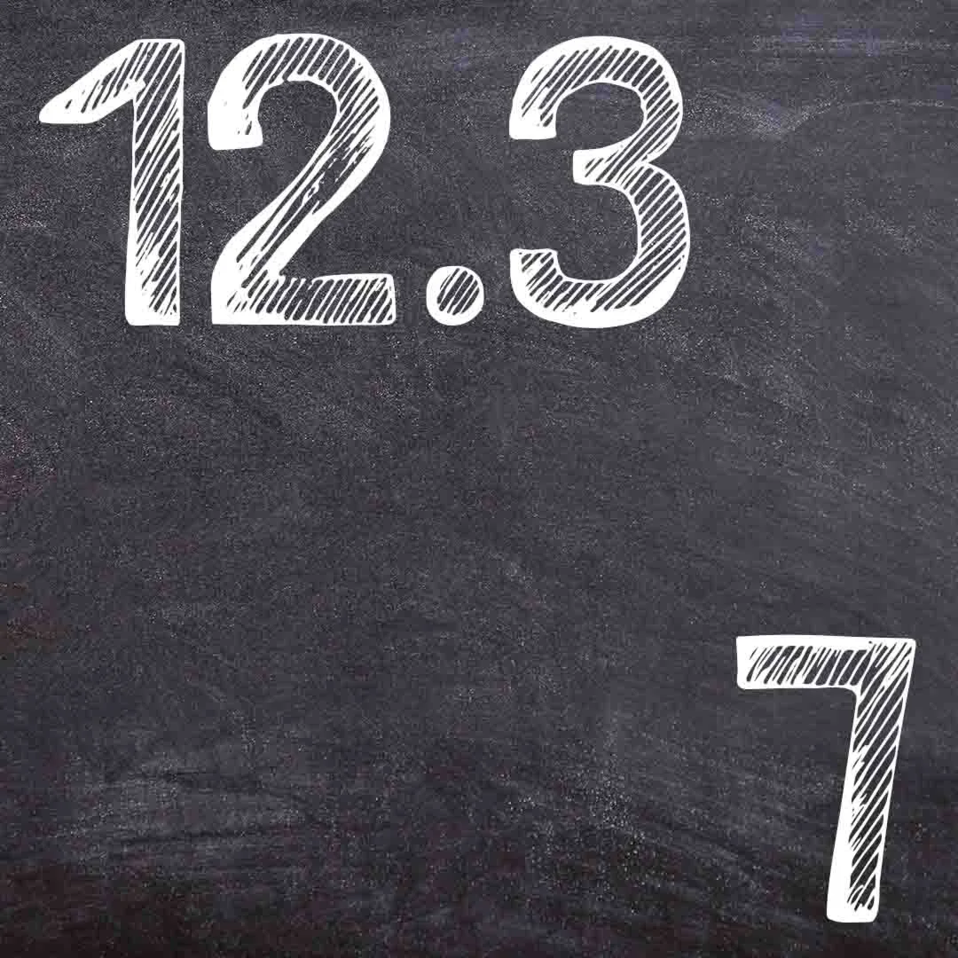 ИДЗ Рябушко 123 Вариант 7