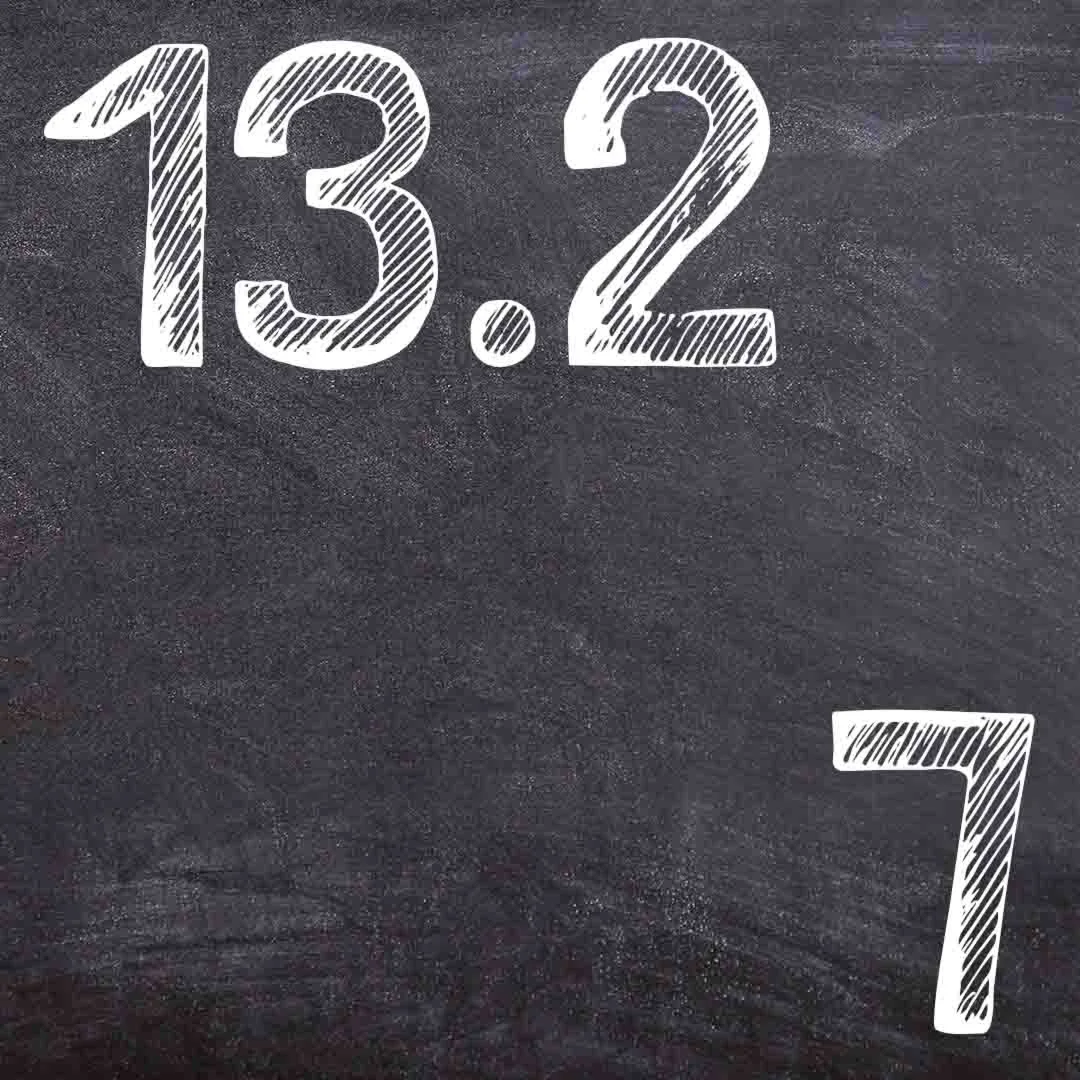 ИДЗ Рябушко 132 Вариант 7