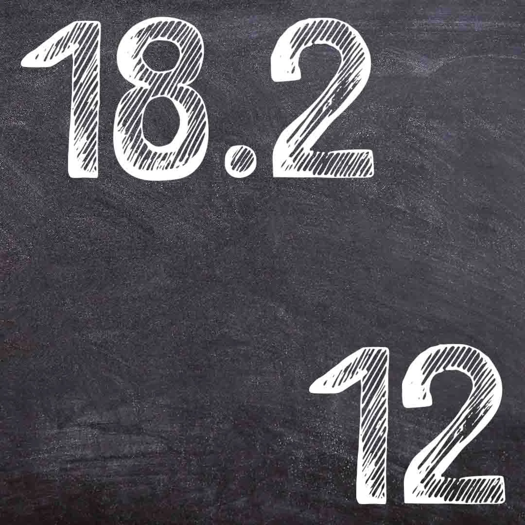 ИДЗ Рябушко 182 Вариант 12