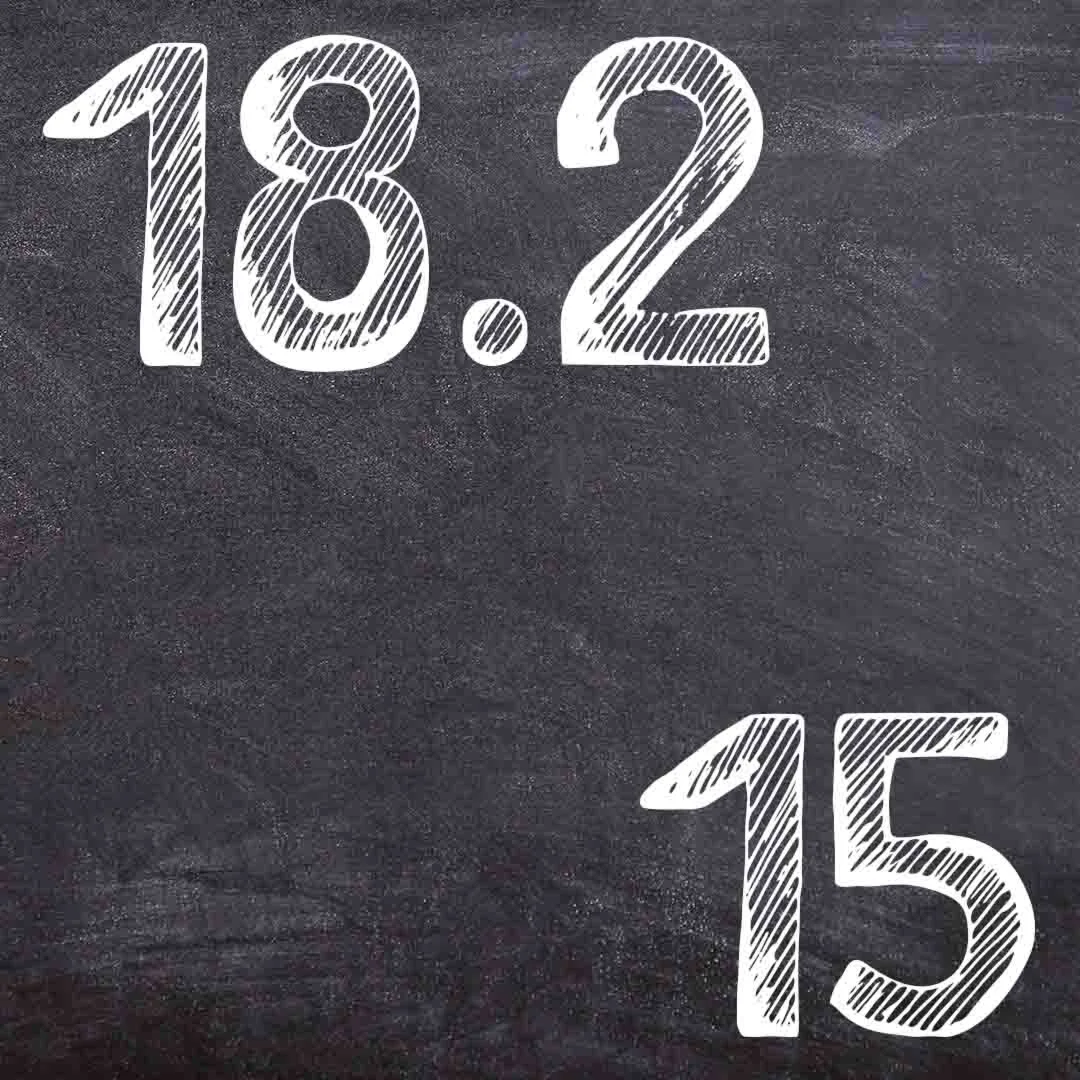 ИДЗ Рябушко 182 Вариант 15