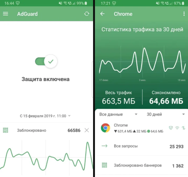 Adguard Premium АНДРОИД+подарок