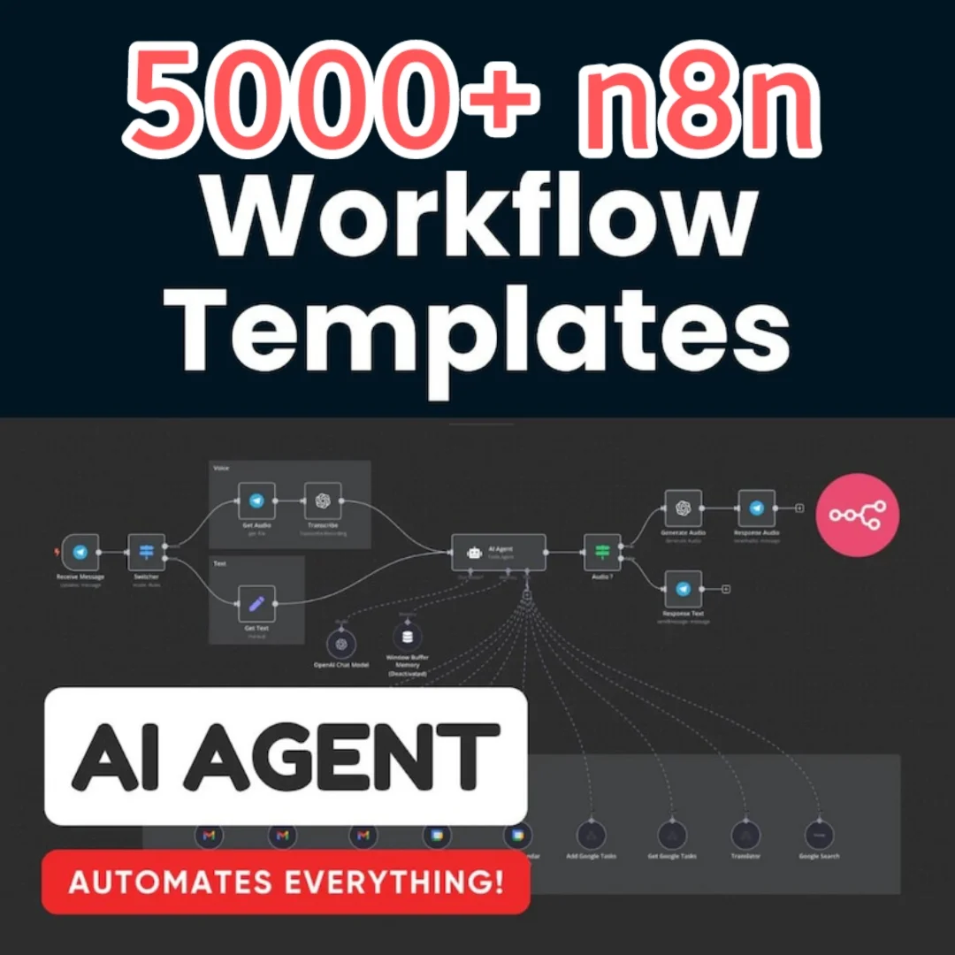 Шаблоны рабочих процессов n8n 5000+ Json