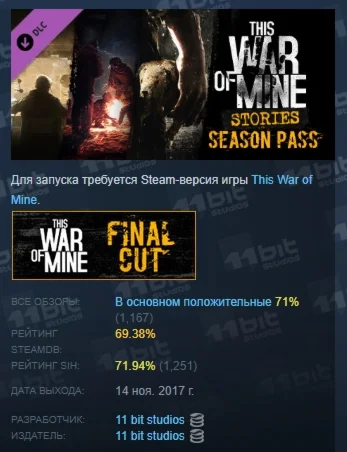 This War of Mine Stories - Season Pass DLC STEAM РОССИЯ