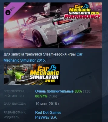 Car Mechanic Simulator 2015 - Performance DLC STEAM РФ