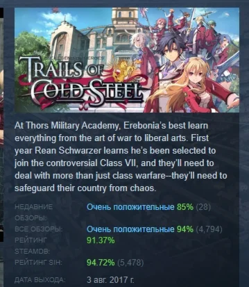 The Legend of Heroes: Trails of Cold Steel STEAM РОССИЯ