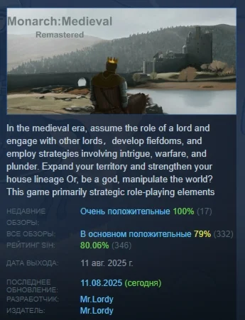 Medieval Monarch АВТОДОСТАВКА STEAM РОССИЯ