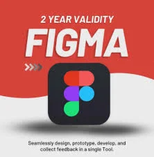Figma Professional Сервис обновления 2 года