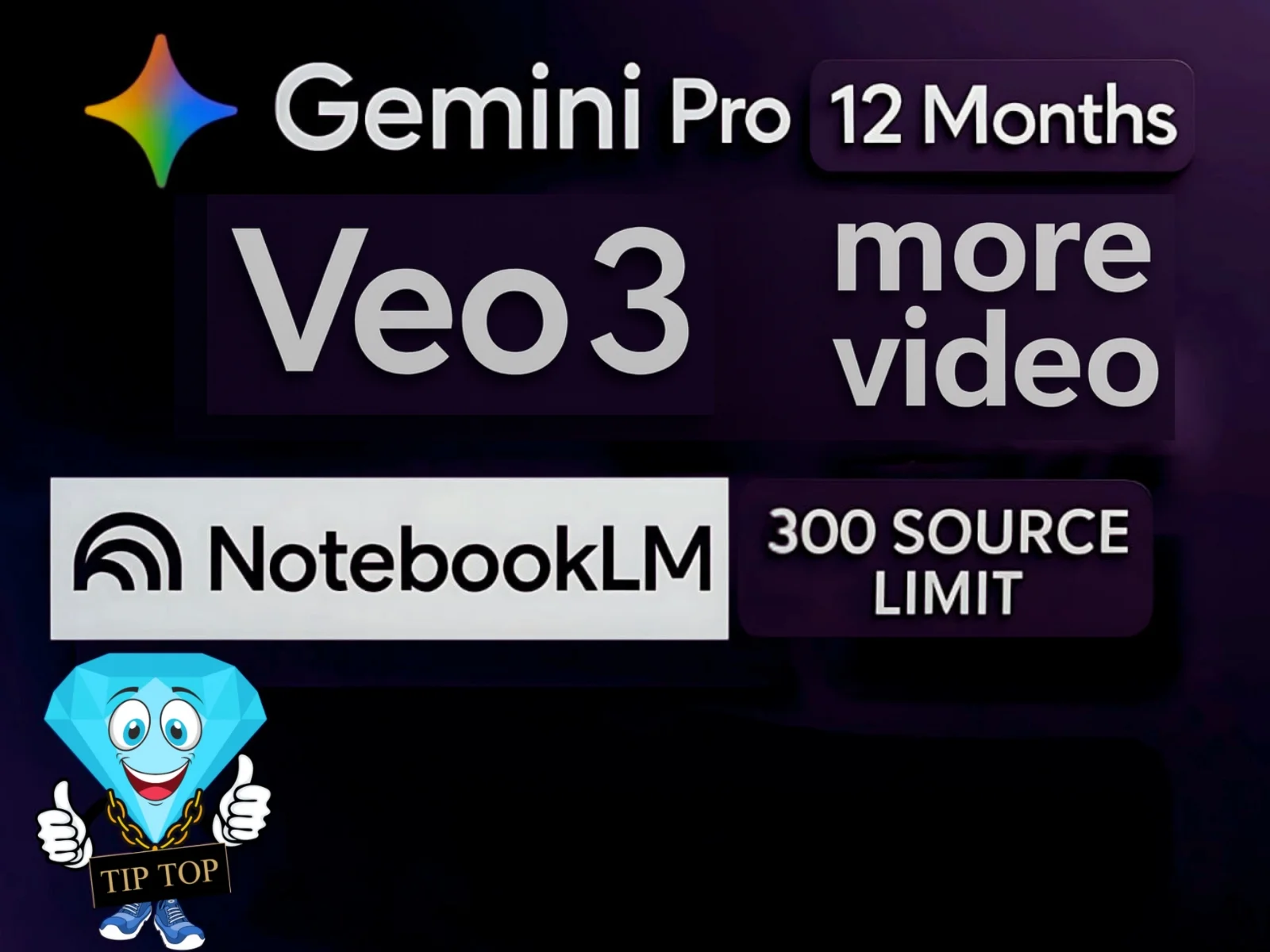Gemini Pro + Veo 3 12 мес Google One 2TB