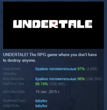 Undertale АВТОДОСТАВКА STEAM РОССИЯ
