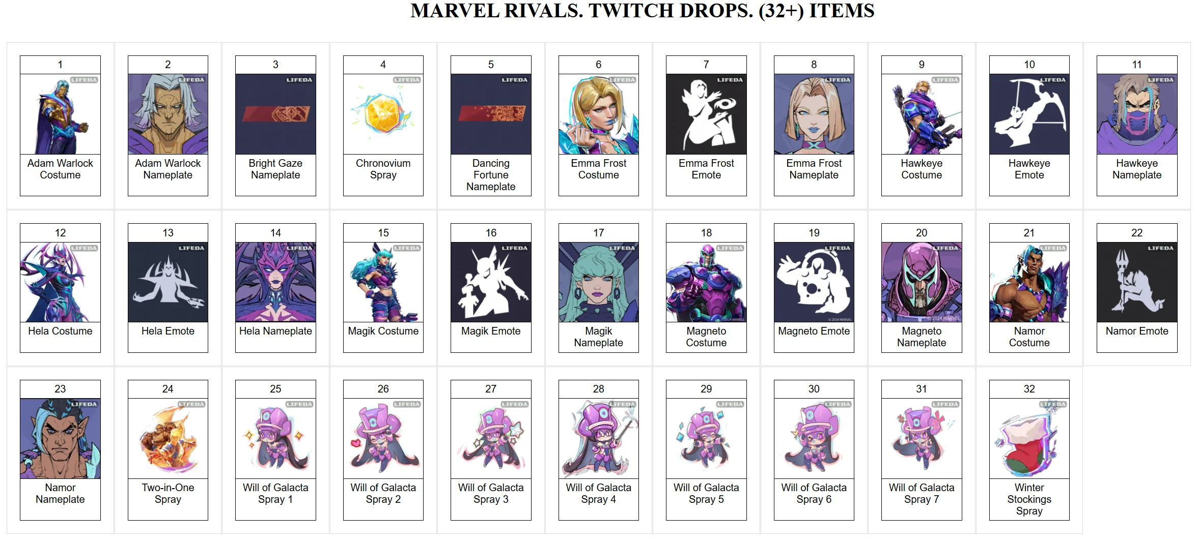 Marvel RivalsTWITCH DROPS32+ СКИНОВ / ПРЕДМЕТОВ +