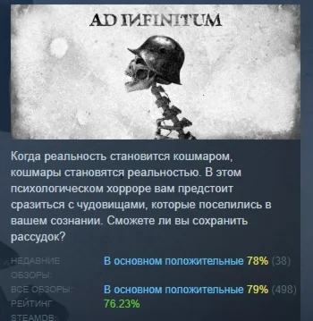 Ad Infinitum STEAM KEY GLOBAL+РФ+СНГ СТИМ КЛЮЧ ЛИЦЕНЗИЯ