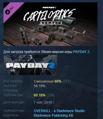 PAYDAY 2: Cartel Optics Mod Pack DLC STEAM РОССИЯ
