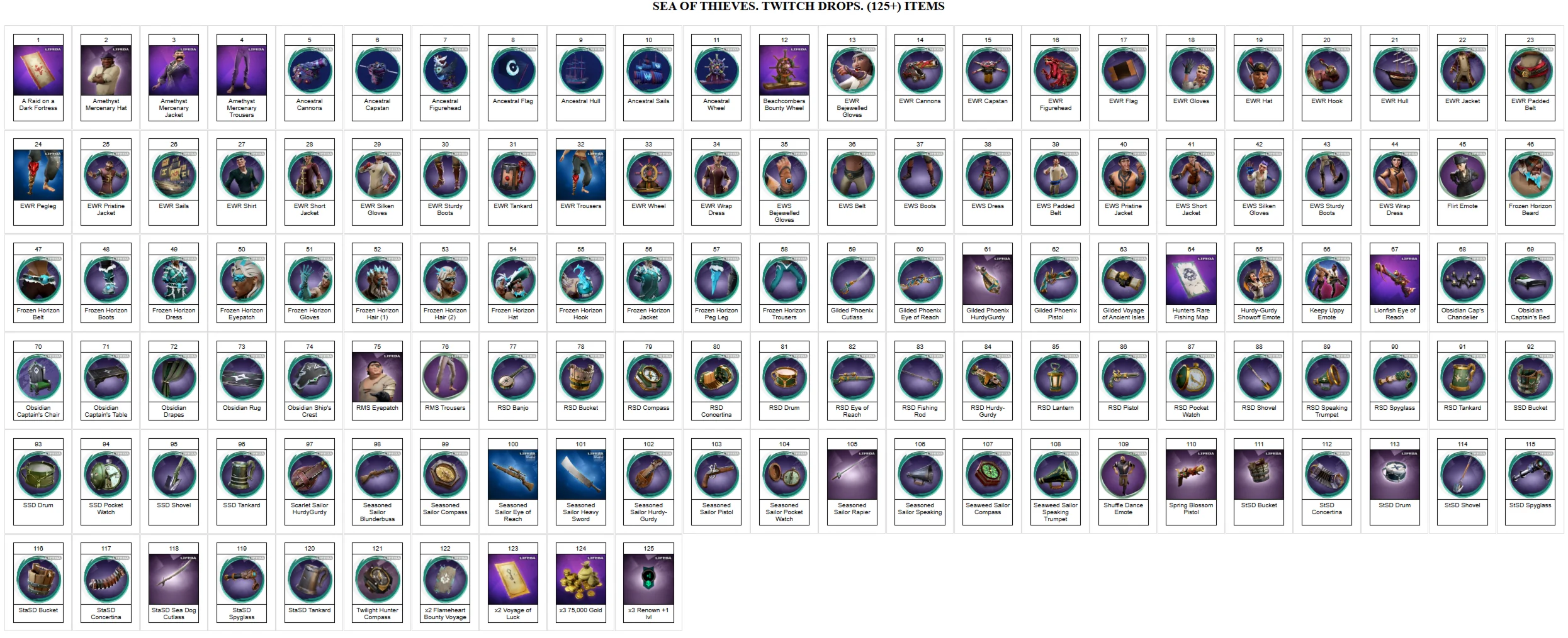 Sea of ThievesTWITCH ДРОПСТВИЧ СКИНЫПРЕДМЕТЫ 125+