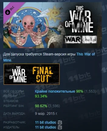 This War of Mine: War Child Charity DLC STEAM РОССИЯ