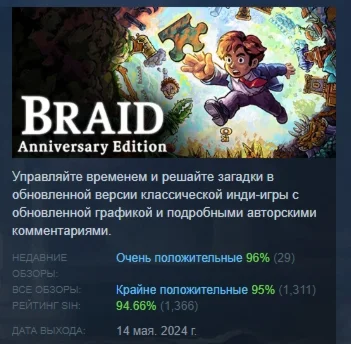 Braid Anniversary Edition АВТОДОСТАВКА STEAM РОССИЯ