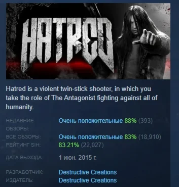 Hatred АВТОДОСТАВКА STEAM РОССИЯ