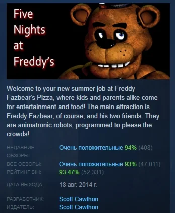 Five Nights at Freddys АВТОДОСТАВКА STEAM РОССИЯ