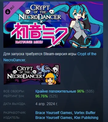 Crypt of the NecroDancer: Hatsune Miku Character STEAM